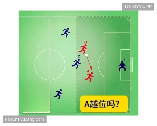 越位线判定要点：裁判与VAR的关键参照点