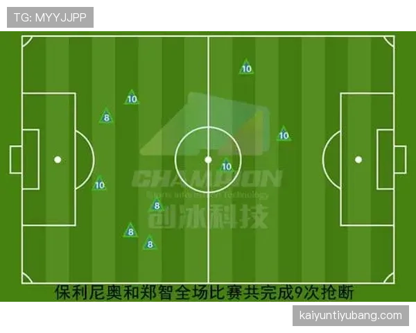 巴黎高位压迫越猛，被反击打穿风险是否加剧