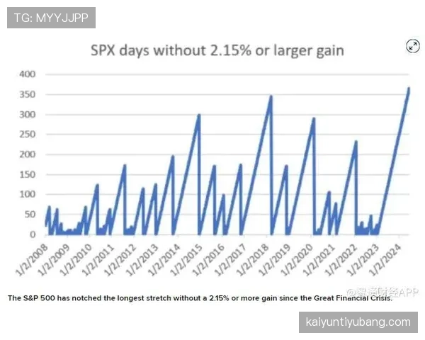 巴黎关键战表现波动：持续稳定性考验对争冠形势产生影响
