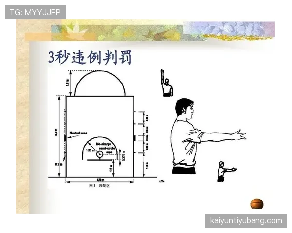 如何判断篮球比赛中的发球违例，这个规则你了解吗？