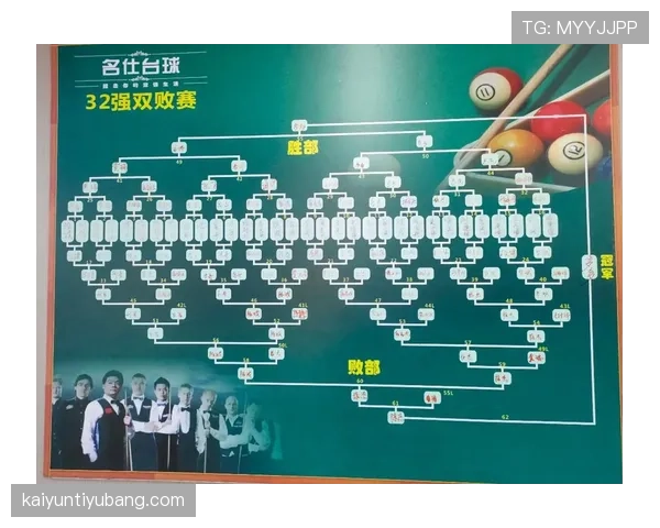 比赛结束规则如何判定胜负与剩余时间处理？