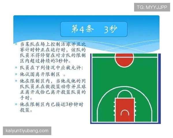 篮球发球五秒违例，让你看懂裁判何时响哨