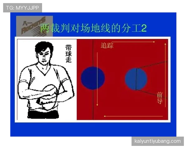 篮球规则中两次运球违例的具体界定与裁判判罚标准的详细解析