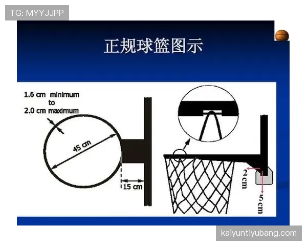篮球规则深度解析：究竟什么是“双方犯规”及其判罚？