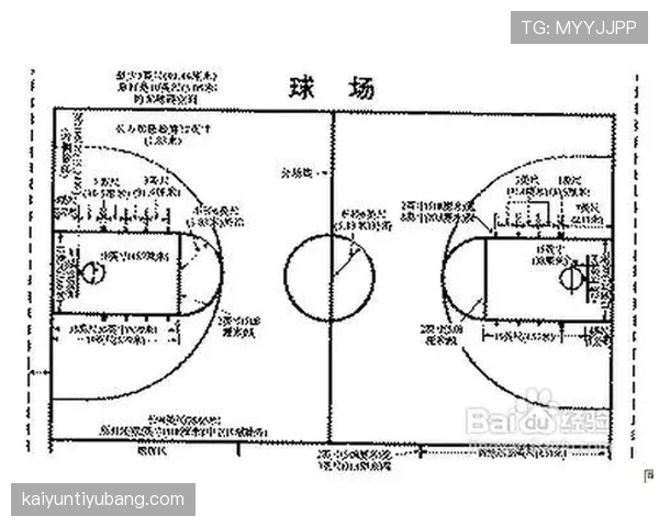 篮球规则：什么是发球五秒违例？